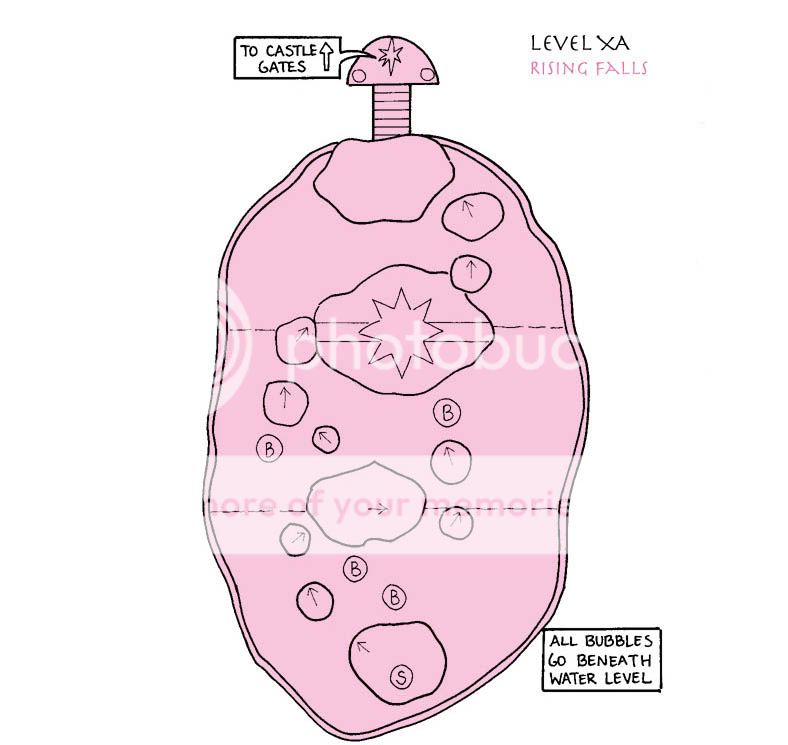 Hollow Bastion Complete Map and Guide kh_discussions — LiveJournal